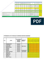 Energy Saving Plan Vs Actual 20-21 March