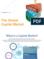 Chap012 Global Capital Markets
