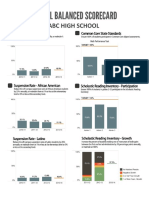 scorecard_sample