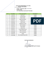 Daftar Hadir Dan Lembar Penilaian CBL 3 September 2020