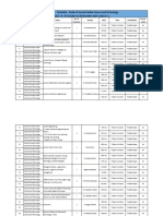 Study of Ancient Indian Science and Technology - Timetable - GTU-Bhishma-Oct-Dec 2021