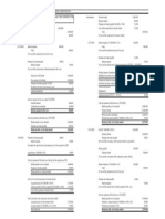 Accounting for Treasury Bonds Entries