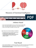 Measures of Emotional Intelligence