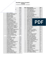 Rezultate Evaluare Formativă: Asistență Medicală Anul I Semestrul II