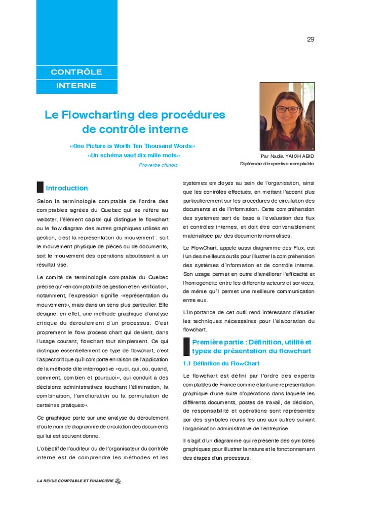 Comment Analyser Et Critiquer Un Schéma De Circulation De Documents Le Flowcharting Des Procédures de Contrôle Interne | PDF | Recrutement |  Contrôle interne