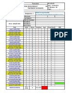 Fiches de Mouvements de Stock Melasse CDT Bidon D Ergofito de 30 KG Juillet 2021