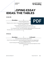 1-6_Developing_Essay_ideas_tables