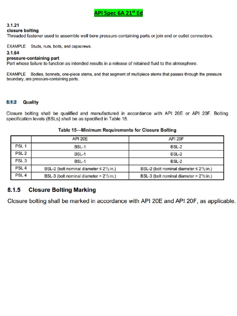 API Spec 6A and 16A Overview | PDF | Technology & Engineering