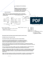 L4_Foreign Key_Functional Dependencies