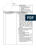 LK 1 - Modul 5 PPKN - Nurudin Edi Prianto