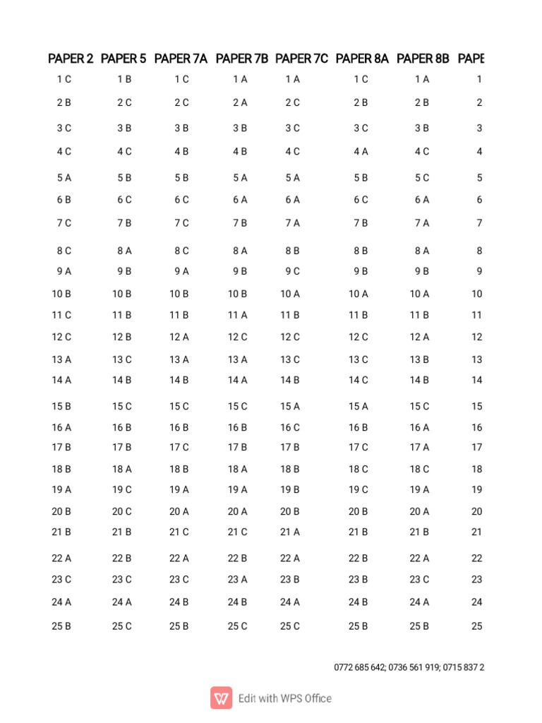 Paper 2 Paper 5 Paper 7A Paper 7B Paper 7C Paper 8A Paper 8B Pape | PDF
