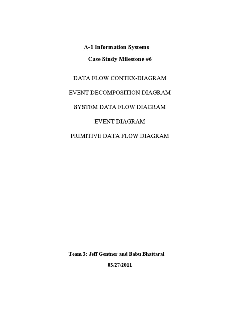 Data Flow Contex-Diagram Event Decomposition Diagram System Data Flow ...