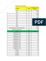 Tray Width Unit Total QTY. For 5-Clusters