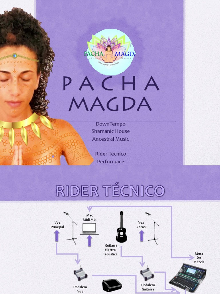 Rider Técnico Final PDF | PDF