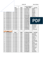 G4 IRIS List of Enrollees Template SY 2021 2022 Elementary