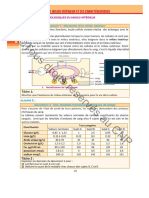 Milieu Int Et Excretion Activités