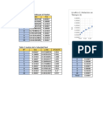 Datos Analizados Del Tracker - Caida Libre