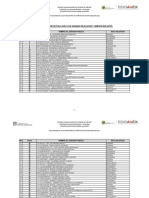 Resultados Beca Aprovechamiento 2021