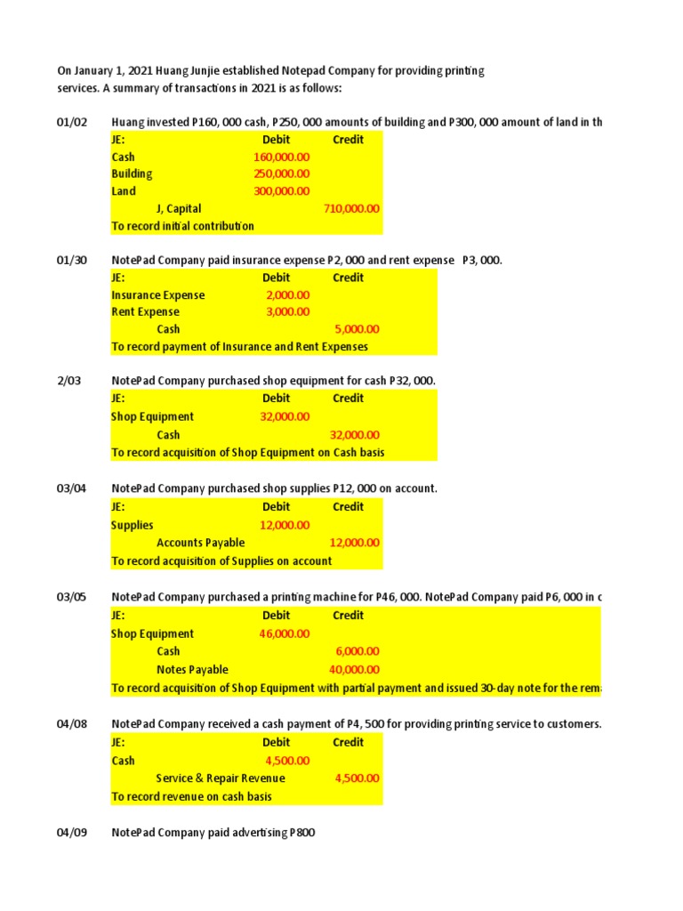 Comprehensive Problem-Analysis of Transaction | PDF | Debits And ...