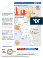 Myanmar: Snapshot of Humanitarian Issues: BA N G LA D ES H