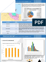 DATA KOTA LHOKSEUMAWE