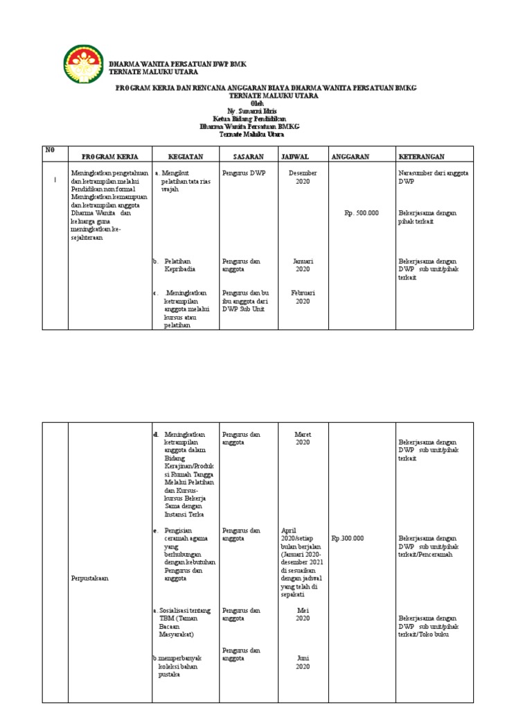 Program Kerja DWP Bidang Pendidikan | PDF