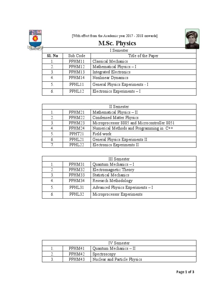 M.Sc. Physics Course Structure 2017-2018 | PDF | Teaching Methods ...