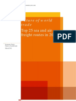 PwC Future of World Trade