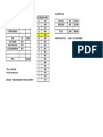 Fusion Cost Sheet