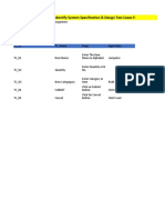 Purchase Order Management Test Cases Identified