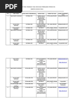 Juknis Tugas Pembelajaran Terpadu (Revisi)