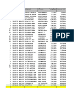 Saldo Awal Telkomsat - Telkom DES PDD - Q2