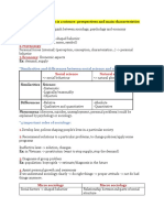 1.sociology:: Social Science