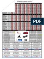 PCT Pricelist 09.01.21