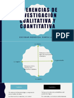 Diferencias de Investigación Cualitativa y Cuantitativa