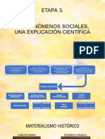 E3 - Modos de Producción