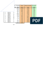 Diagramas de Priorización