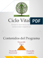 CLASE 1 Ciclo Vital II Adolescencia