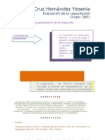 EvalCapa - 3generalidades de La Evaluación de La Capacitación