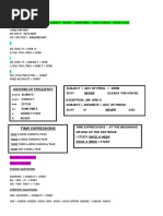 1spoken Chad Arabic | PDF | Grammatical Gender | Verb
