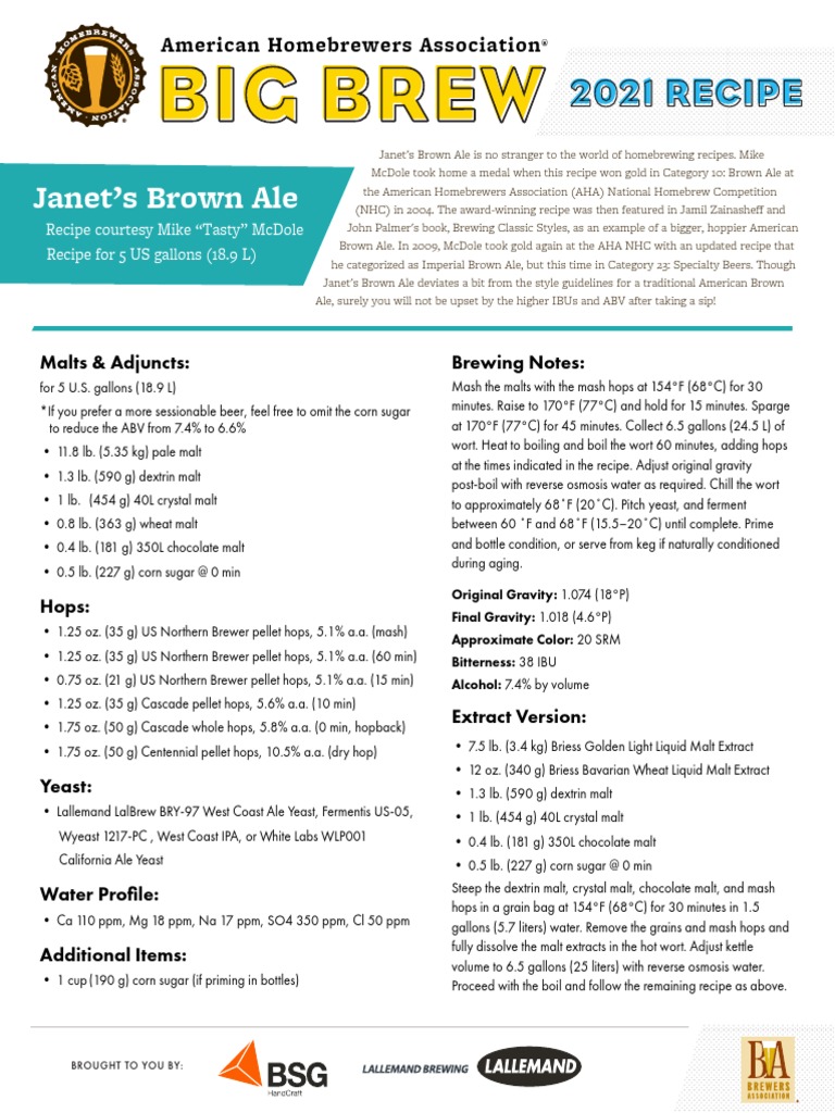 BigBrew21 Brown Ale Recipe PDF Brewing Homebrewing