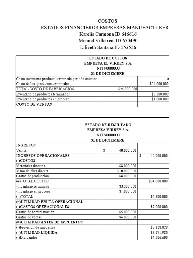 Costos Estados Financieros | PDF | Hoja de balance | Gestión de la ...