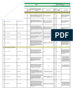 Identifikasi Dan Evaluasi Peraturan Perundang-Undangan