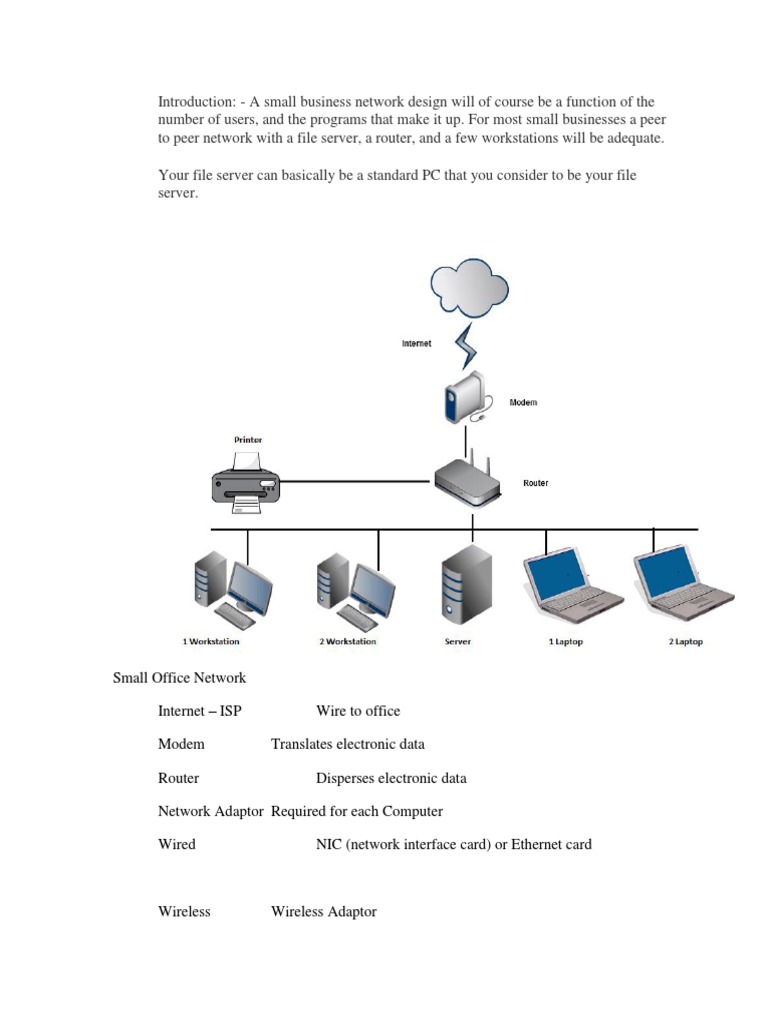 Network Design For Small Business | PDF | Computer Network | Wireless Lan