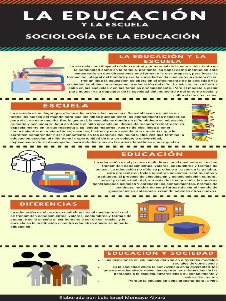 La Escuela y su Rol en la Educación | PDF | Sociedad