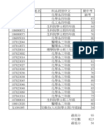 光譜分析期中考成績 (公布)