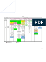 Family Tree - Peraturan & Standar Bidang Drainase