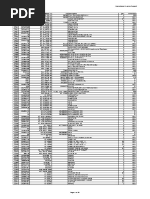 Inventory-List
