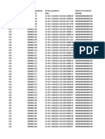 Guias de Catodo Testing Pruebas SIGOP