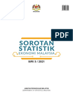 Sorotan Statistik Ekonomi Malaysia Vol 3 2021